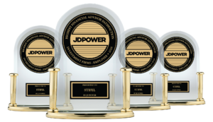 Stifel ranks No. 1 in J.D. Power study for fourth straight year (2023–2026).